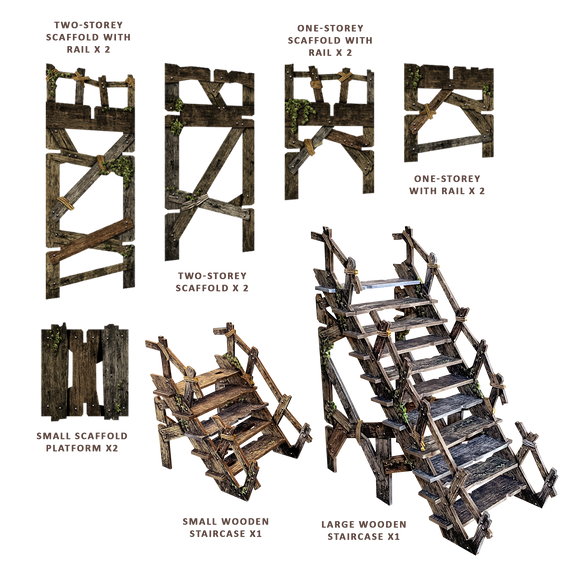 Battle Systems: Dungeon Scaffolding